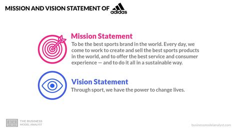 mission statement for adidas